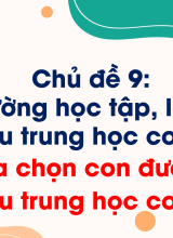 Chủ đề 9Lựa chọn con đường sau trung học cơ sở